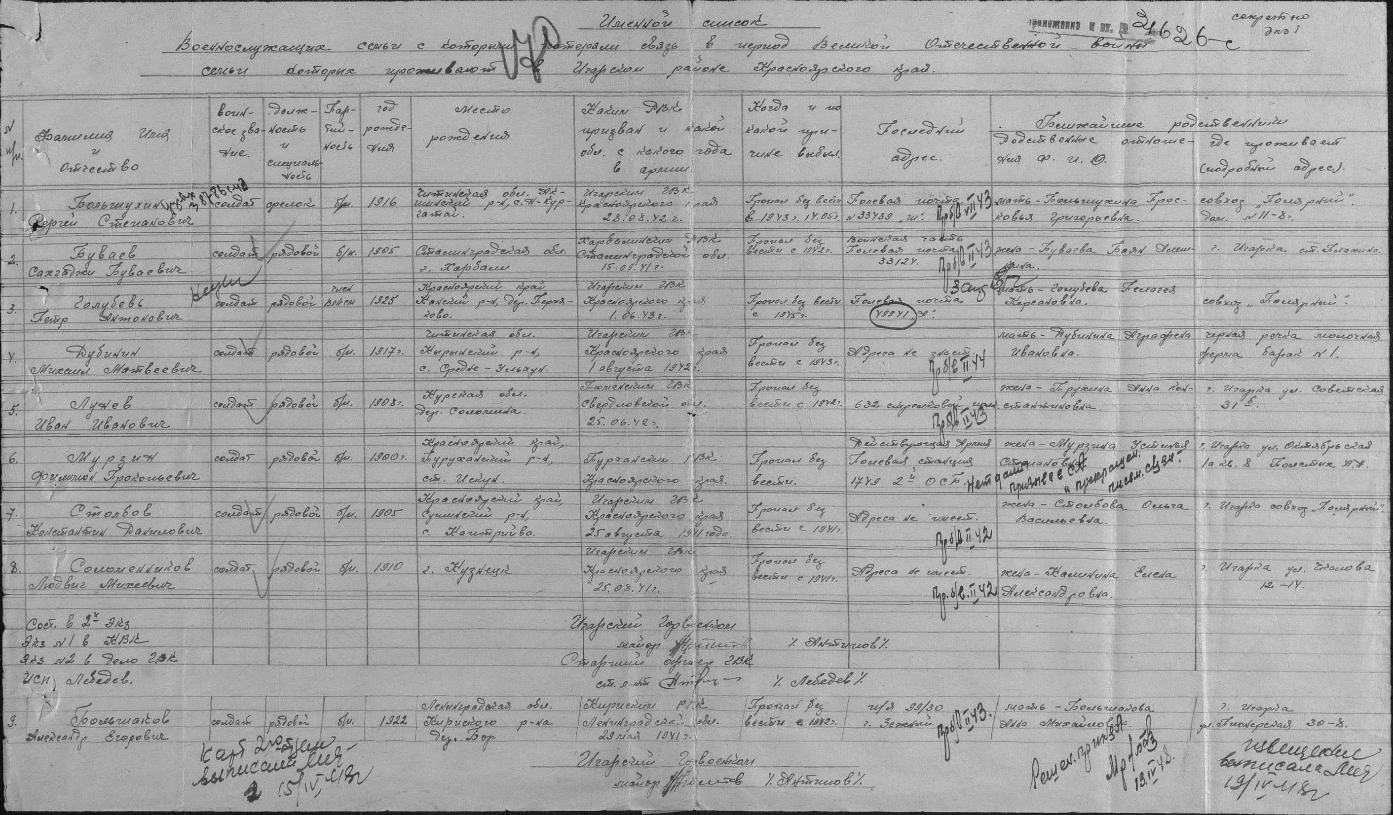 400 *File:Дубинин Михаил М-01.jpg *File:Дубинин Михаил М-02.jpg px