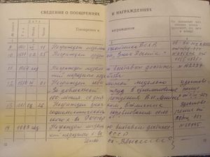 Сведения о гос. наградах Домме А.П. (1929).jpg