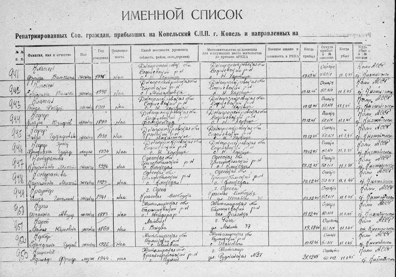 Файл:Классен и др..jpg