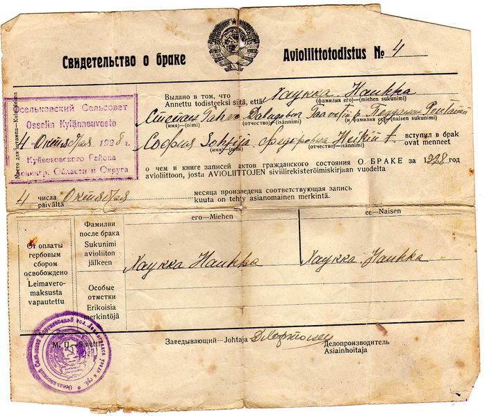 Файл:Поуданен София Фёдоровна (1904).jpg