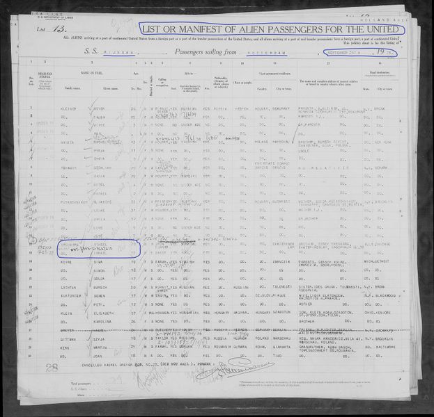 Файл:1923 List-Manifest of Rijndam.jpg