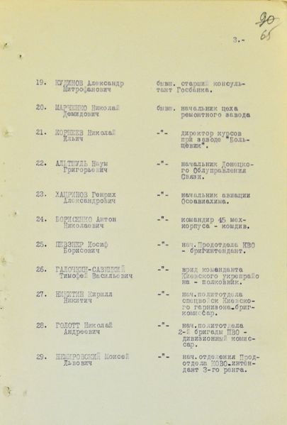 Файл:Voen kol 22081938 (3).jpg