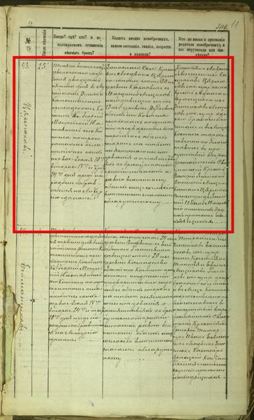 Файл:1890 Брак Людвика Церлюка.jpg