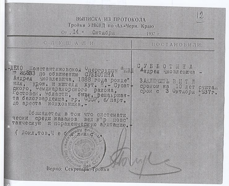 Файл:Субботин Андрей Яковлевич (1888) 1.jpg