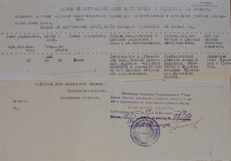 Файл:Филиппова ЕА (1902) метрическая книга-копия.JPG