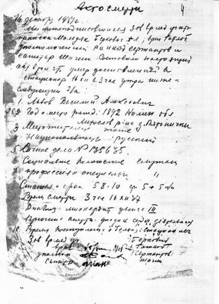 Файл:Акт о смерти Львова.jpg