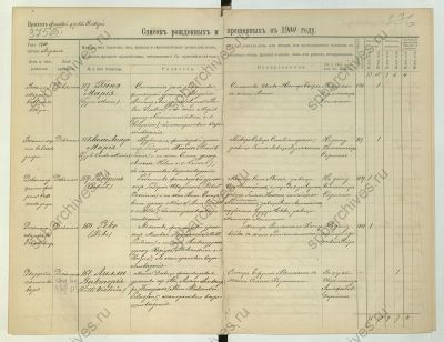 Роберт Иваринен мл. Метрика.jpg