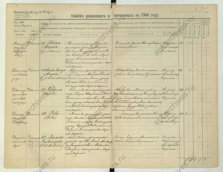 Файл:Роберт Иваринен мл. Метрика.jpg