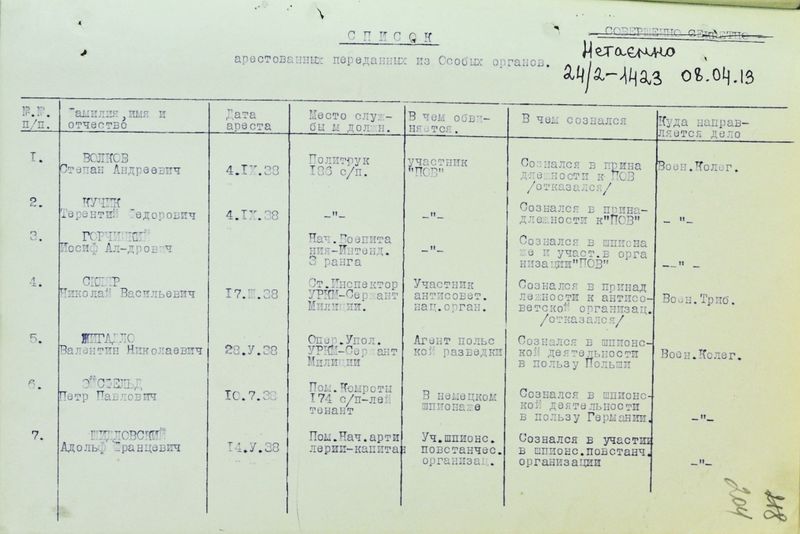 Файл:Arest osob (1).jpg