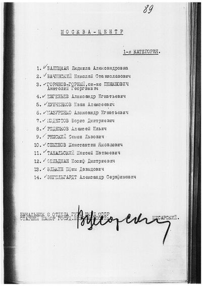 Сталинский расстрельный список 27.10.1937.jpg