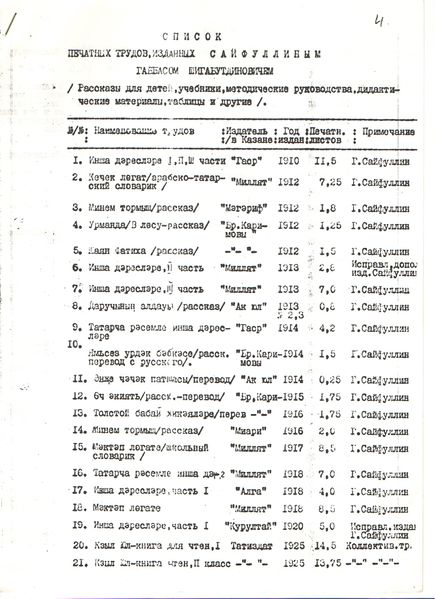 Файл:010 Список трудов 1.jpg