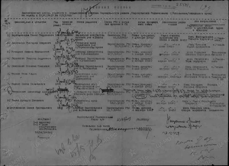 Файл:Коновалов Григорий Петрович ЭТО ОНО.jpg