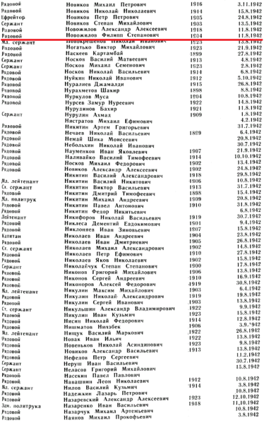 Файл:Книга памяти2.png