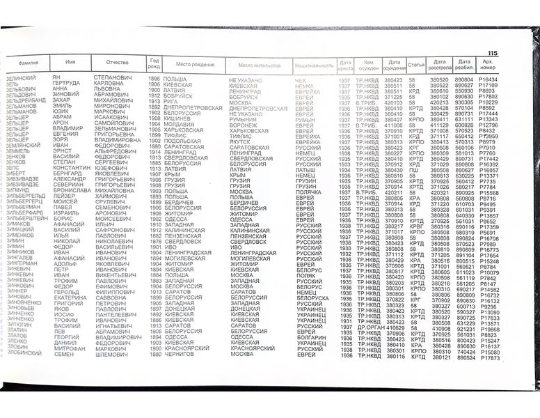 Файл:Книга памяти Магадан Юзик.jpg
