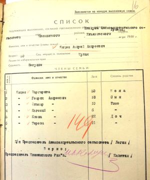 Список 1930 Янцен Андрей.jpg