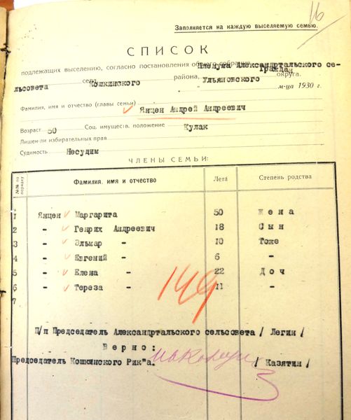 Файл:Список 1930 Янцен Андрей.jpg
