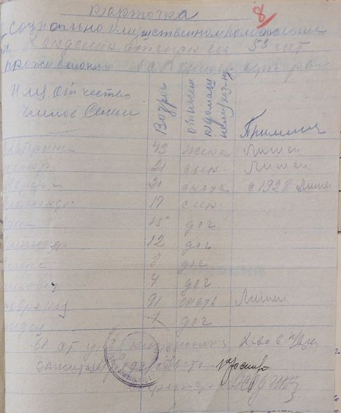 Файл:Htmlimage (13).jpg