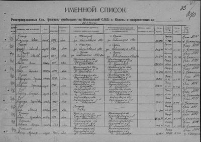 Келлер Владимир, Федор, Виктор.jpg