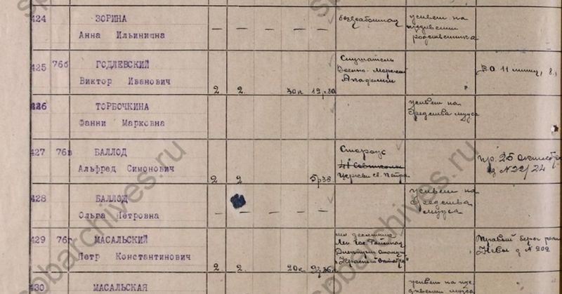 Файл:Address 1925.jpg