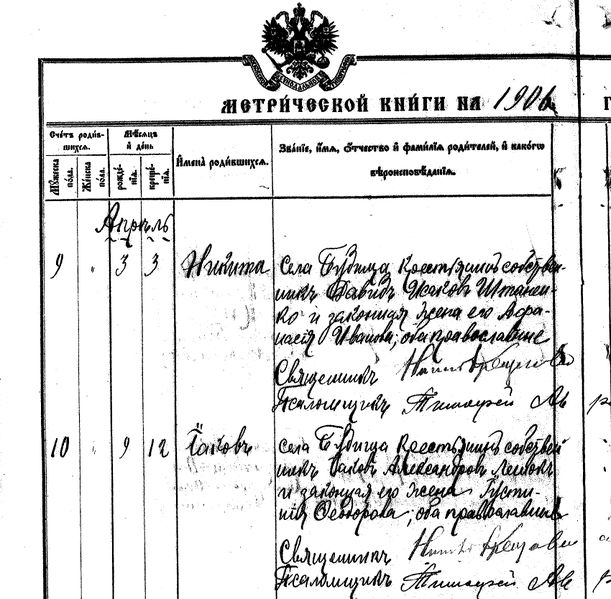 Файл:Лешок Яков Яковлевич (1906) метрика.jpg