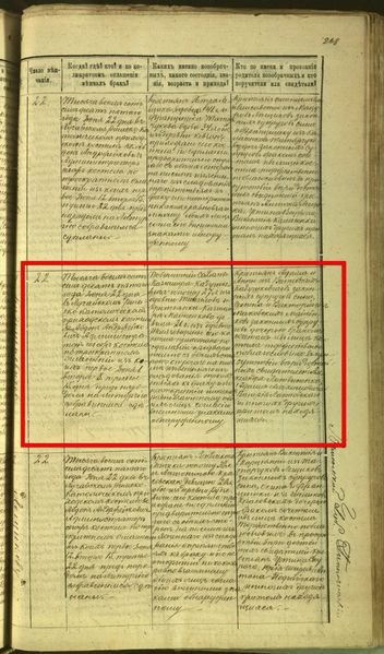 Файл:1875 Брак Казимира Кадушкевича.jpg