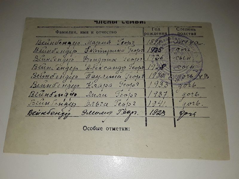 Файл:Вейнбендер Г.Ф. (2).jpg