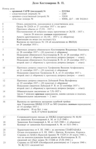 Файл:Delo Kostemiroff 01.jpg