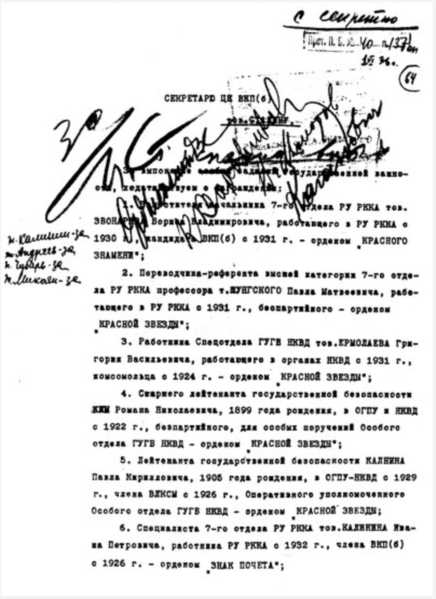 Файл:Ким Политбюро награждение.png