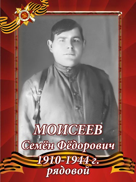 Файл:Моисеев.jpg