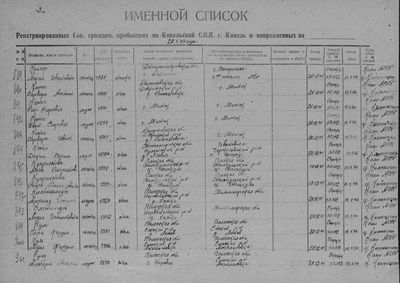 Семья Кениг и др..jpg