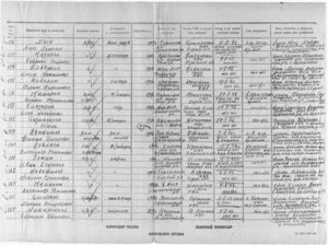 Запись в донесении.jpg