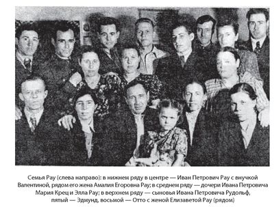 Семья Рау.jpg