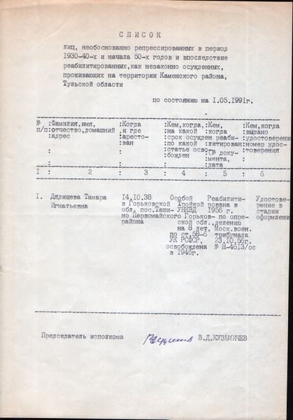 Файл:Каменский район0002.jpg