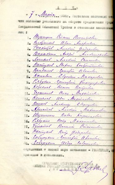 Файл:Расстрельный акт, Раскостов (1).jpg