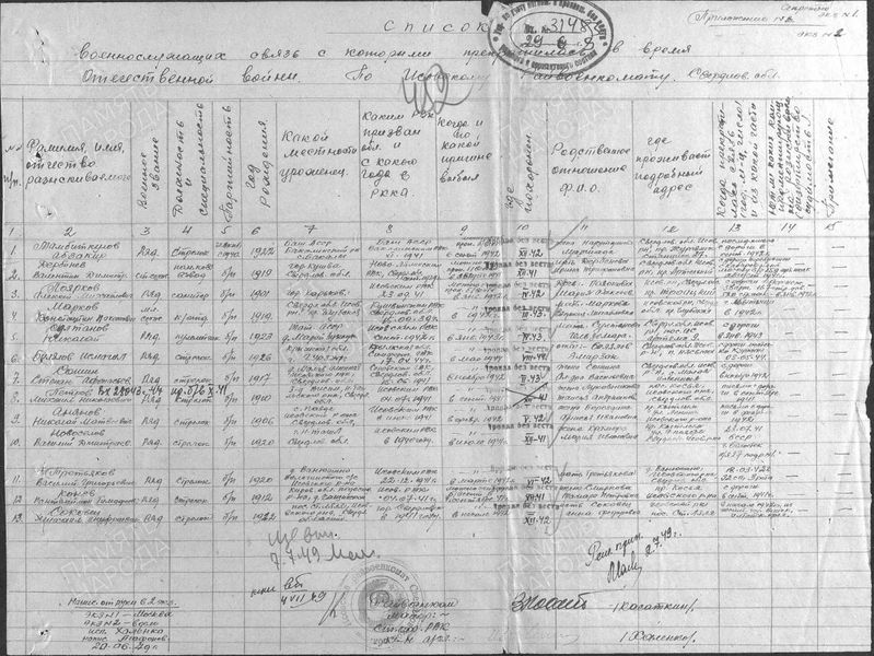 Файл:Султанов Н.jpg