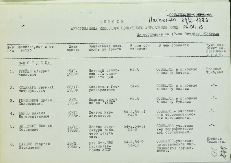 Файл:Arest kiev 17101938 (01).jpg