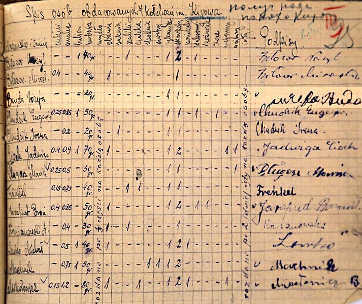 Файл:Józefa 1941.jpg