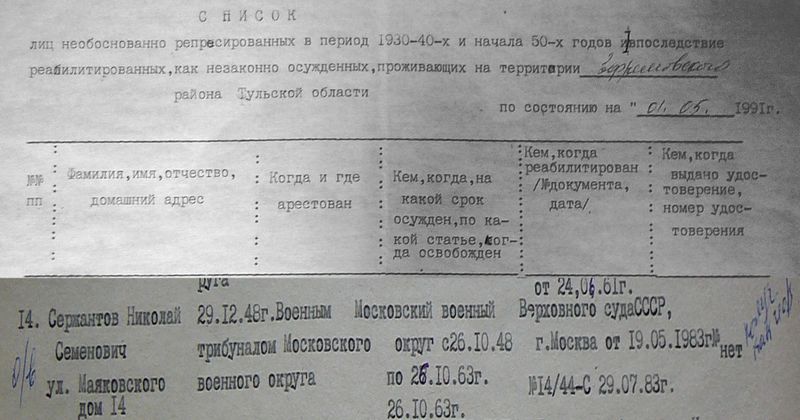 Файл:Сержантов Николай Семенович (1899).jpg