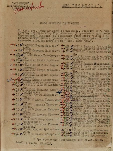 Файл:Лешок АЯ Мовисты-1933.jpg