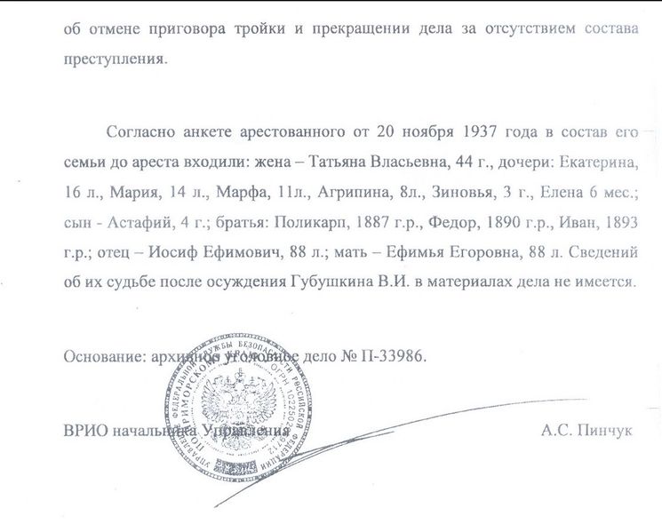 Файл:Губушкин Василий Иосифович (1889) 5.jpg