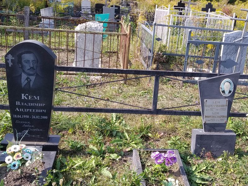 Файл:Некрополь семьи Кем (Киреевск).jpg