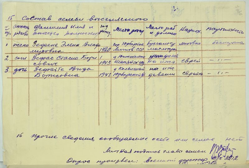 Файл:Рапорт о Зефасе (2).jpg