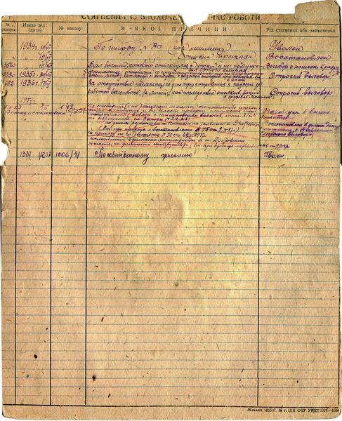 Файл:Дроздовский Болеслав Степанович (1904).jpg