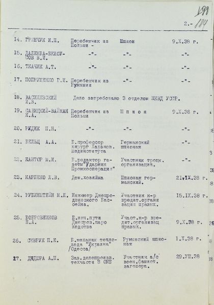 Файл:Dela nerassm (02).jpg