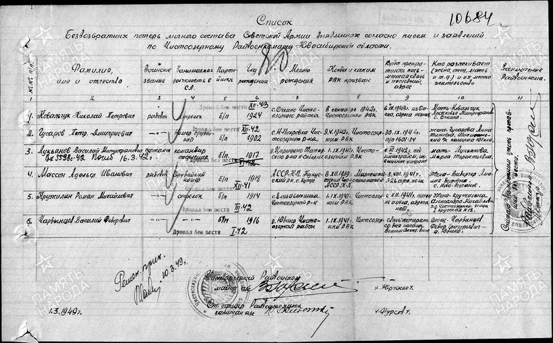 Файл:Массон Адольф Иванович (1918) (2).jpg