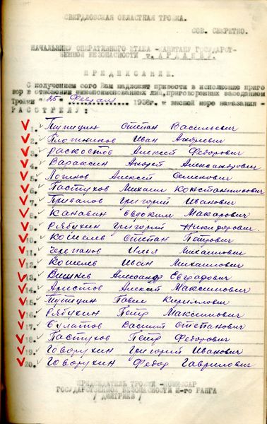 Файл:Расстрельный акт, Раскостов (2).jpg