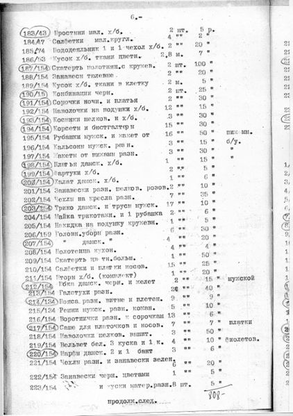 Файл:БОЧЛЕН ЗС 56об опись имущества.jpg