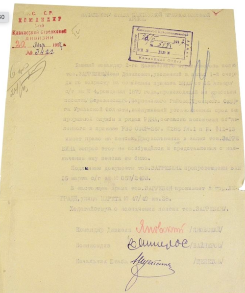 Файл:Вайнерос ИД характеристика.png