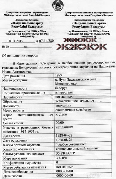 Файл:Дашкевич Ян НАРБ1.jpg