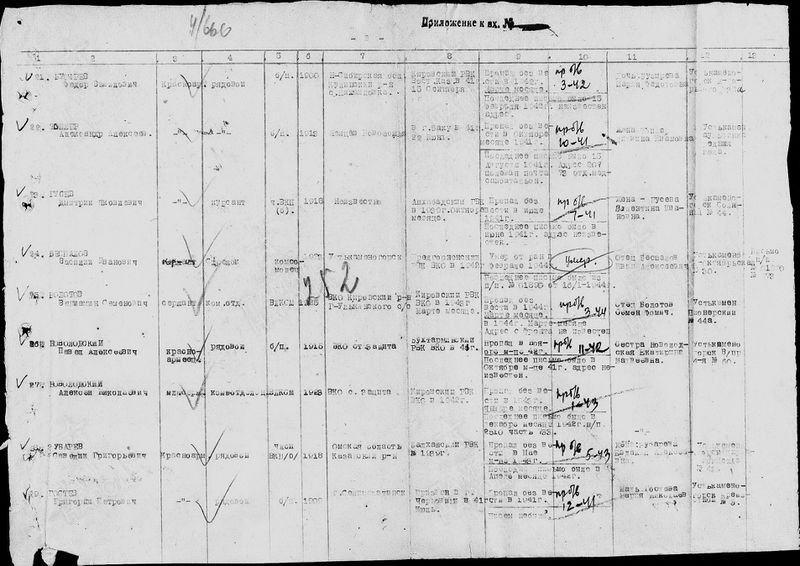 Файл:Топлер Александр Алексеевич (1913) (5).jpg